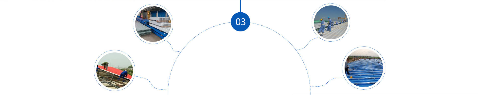 众多客户选择江苏金斗云新型材料科技有限公司建材的理由
